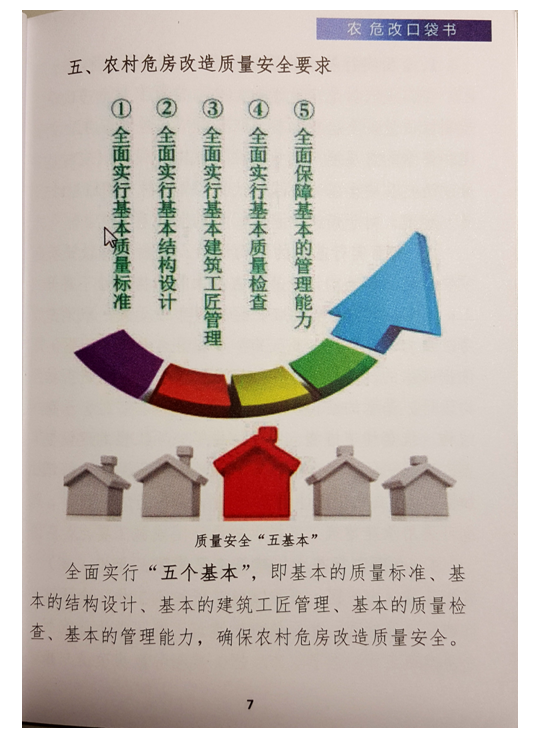 2017年云南省脫貧攻堅4類重點對象農村危房改造工程啟動